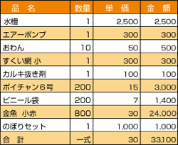 レンタル商品 関西イベントサービス